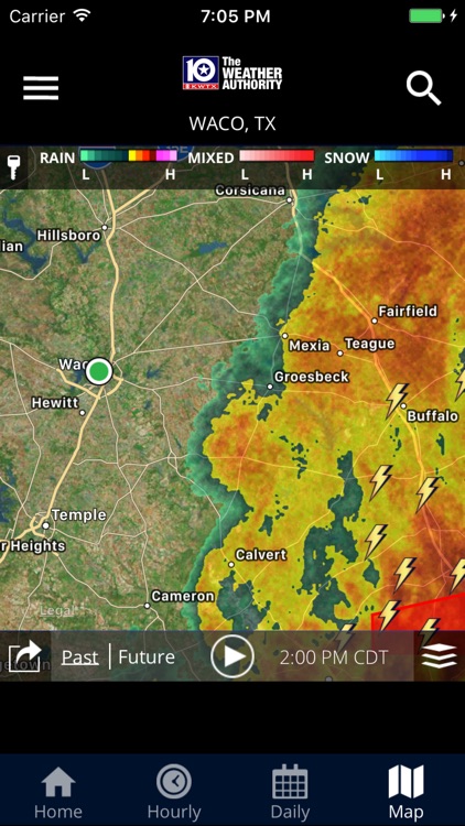 KWTX Weather