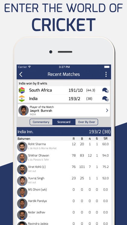 Cricket Score - World Cup 2019