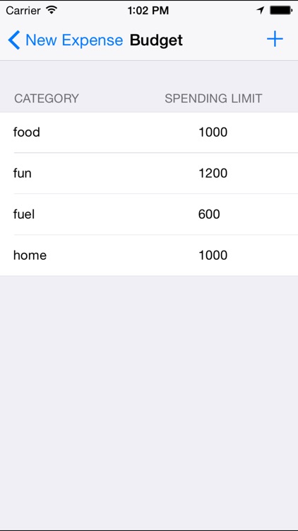 The quickest expense tracker