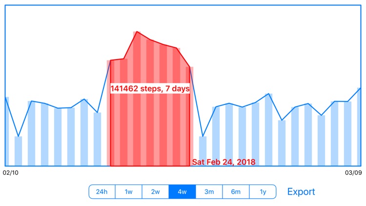 The Simple Pedometer screenshot-8