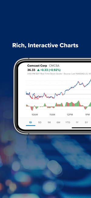Stock Market Analysis App Mac