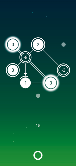 Infinite Nodes(圖2)-速報App