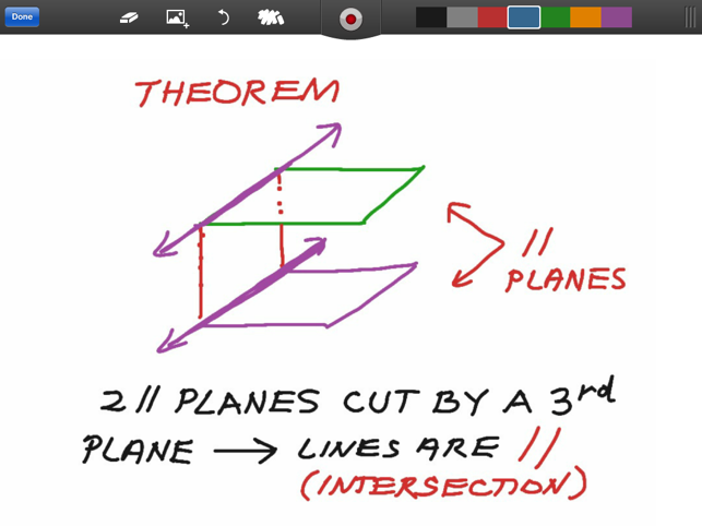 whiteboard app ipad