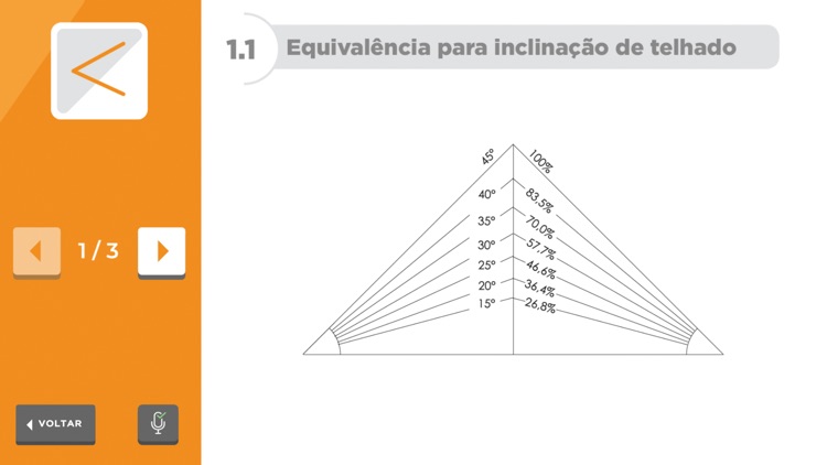 Guia Instale Fácil Isdralit