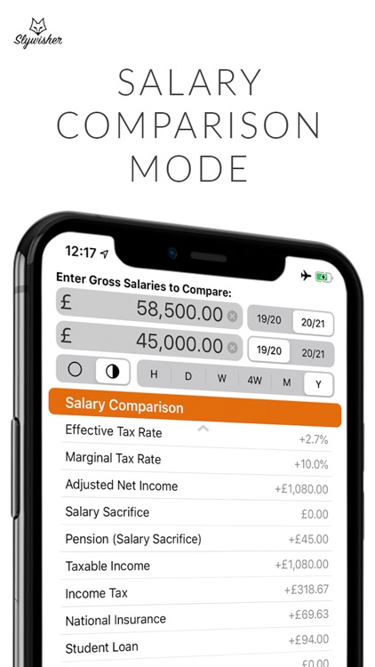 Salary Calculator Uk Hourly Salary Mania