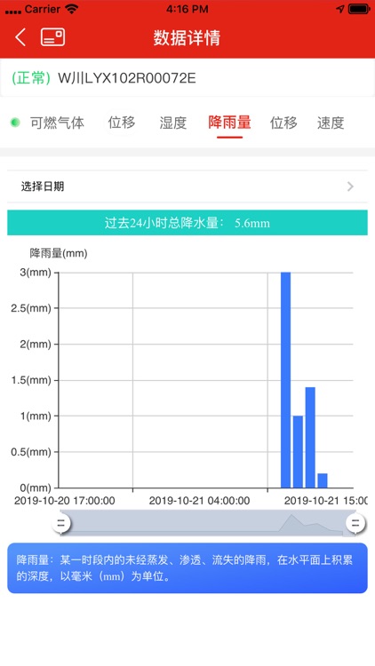 应急监测政府版