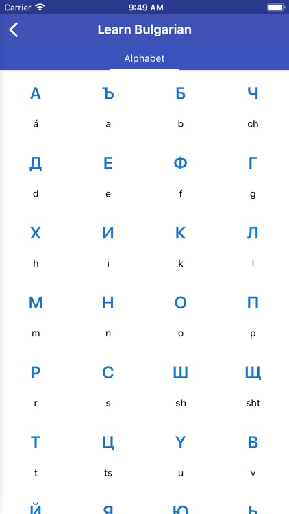 Learn Bulgarian Daily