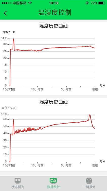 联科服务端