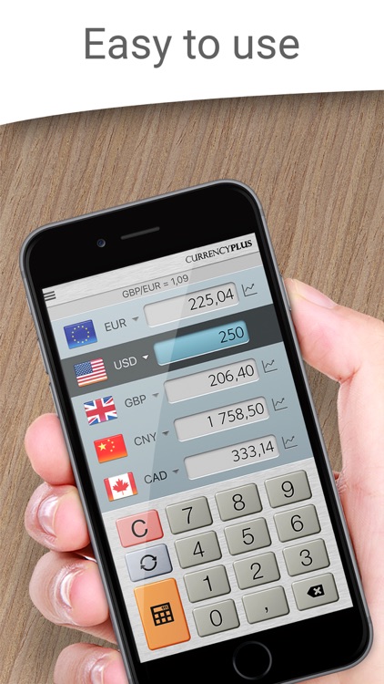 Currency Converter Plus Live