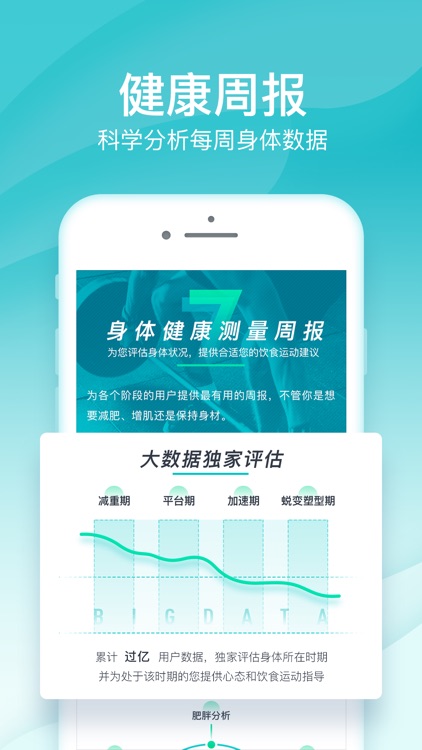好轻 - 健康减肥运动健身专家