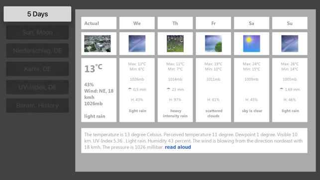 TV Beach Weather(圖2)-速報App