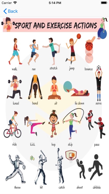 Sport Exercise Action words by Svyatoslav Kanadtsev