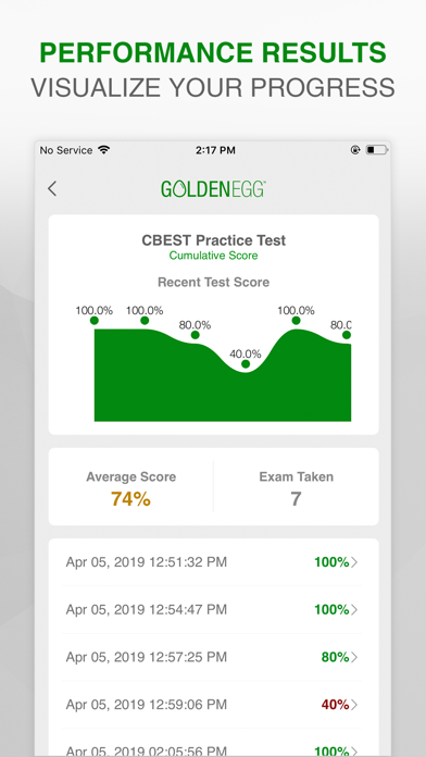 CBEST Practice Test Prep screenshot 4