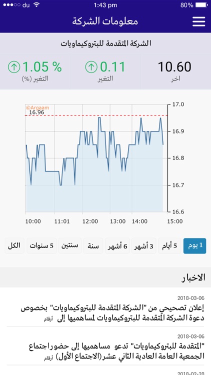 Advanced Petrochemical– شركة ا screenshot-4