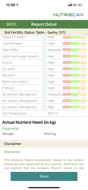 NutriScan App(圖3)-速報App