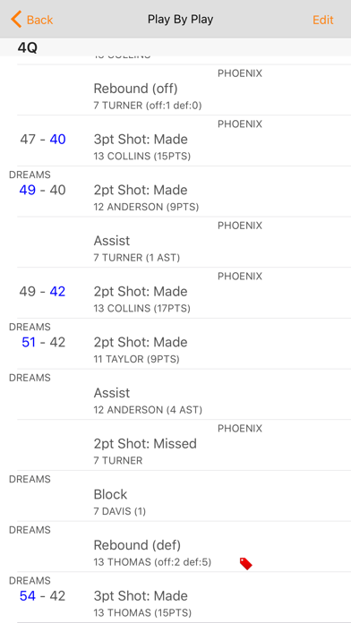 How to cancel & delete HOOP i for Basketball Scores from iphone & ipad 4