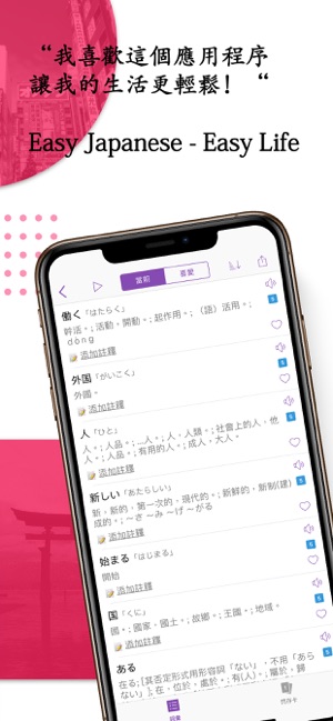 EASY JAPANESE NEWS やさしい日本語ニュース(圖8)-速報App