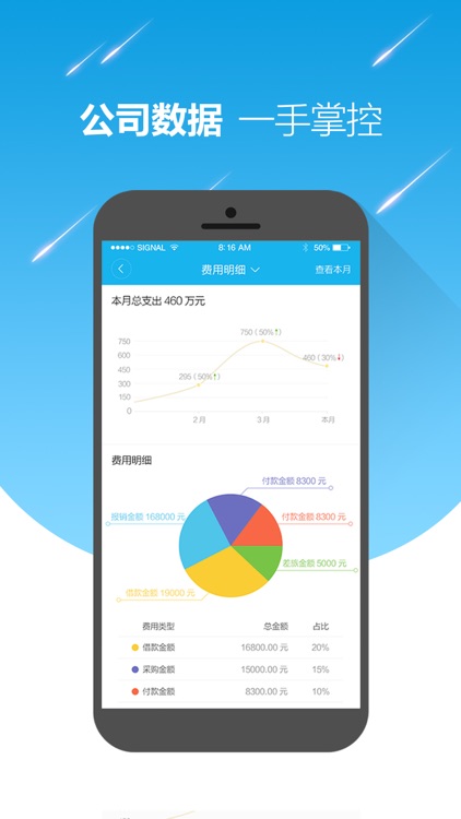 智企ID - 专注提升企业执行力和销售业绩