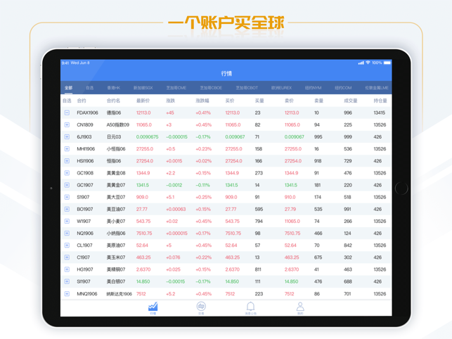 Lion Brokers HD(圖3)-速報App