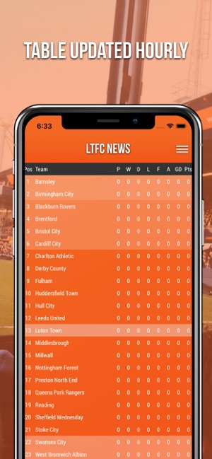 LTFC News App(圖4)-速報App