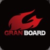 GRANBOARD