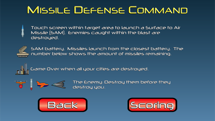 Missile Defense Command