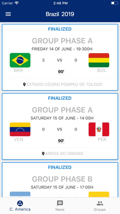 Cup 2019 LIVE RESULTS