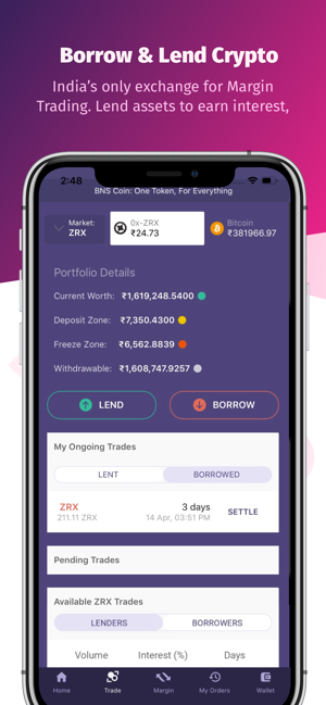 BitBnS-Crypto Trading Exchange(圖2)-速報App