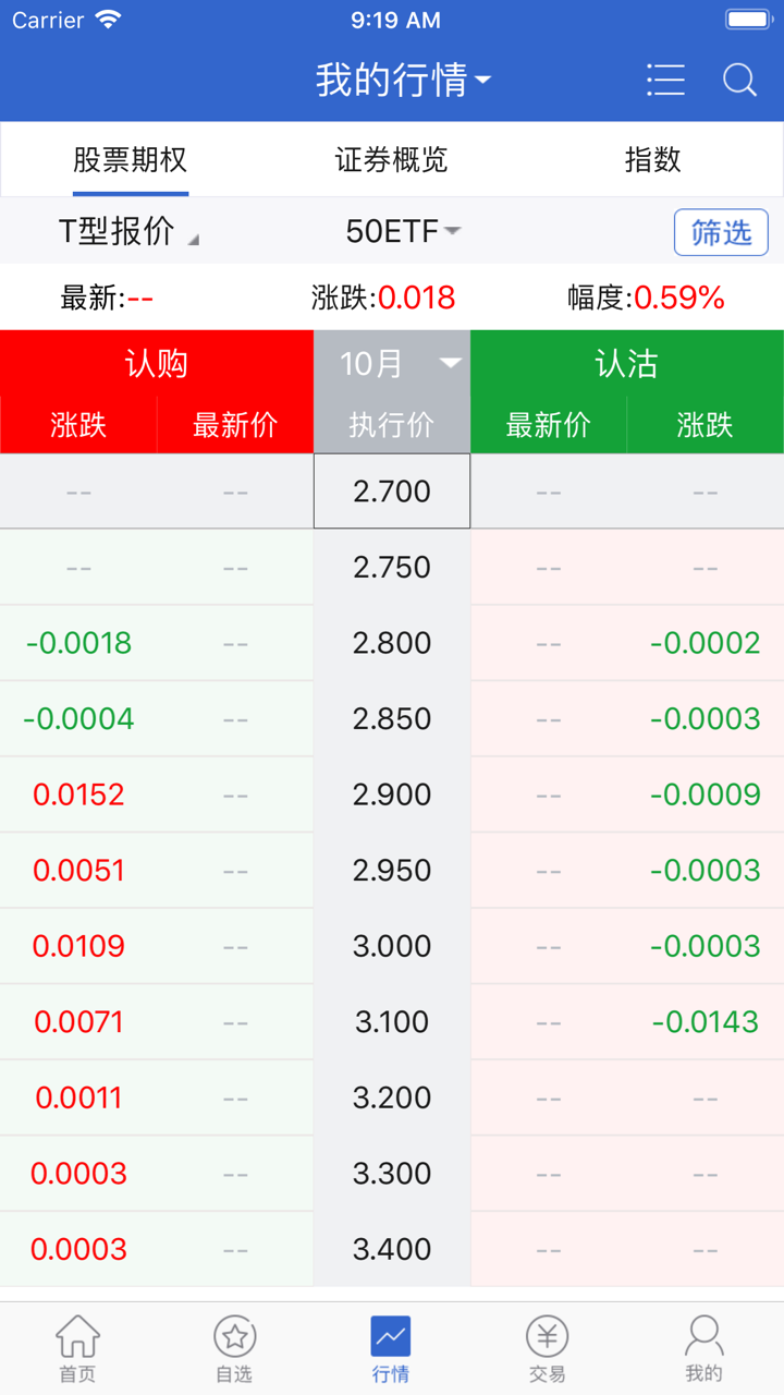中信建投手机期权 screenshot 4