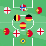 Devinez le club de foot - 2023