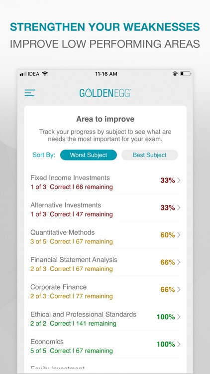 Golden Egg CFA® Exam Level 1 screenshot-4