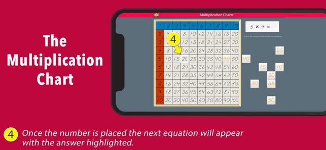 Multiplication Working Charts(圖4)-速報App