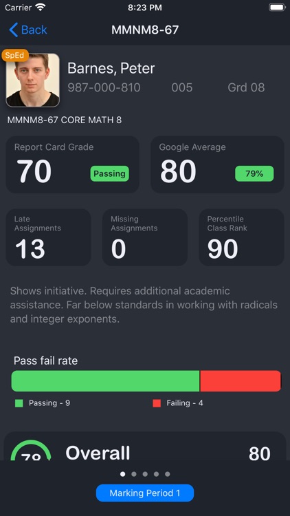 SyncGrades