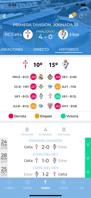 RC Celta(圖6)-速報App