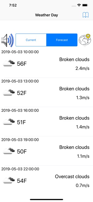 Weather Day(圖2)-速報App