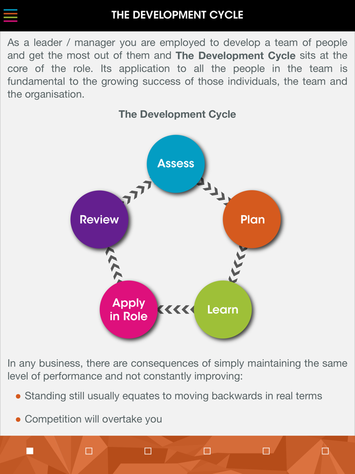 Management Excellence
