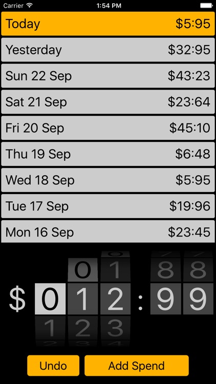 iJustSpent Spending Tracker