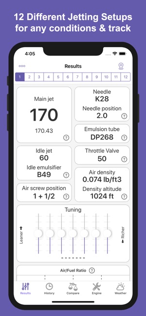 Jetting for TM KZ / ICC Kart(圖1)-速報App