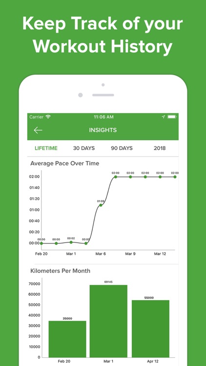 Weight Loss Speed Tracker Apps screenshot-3