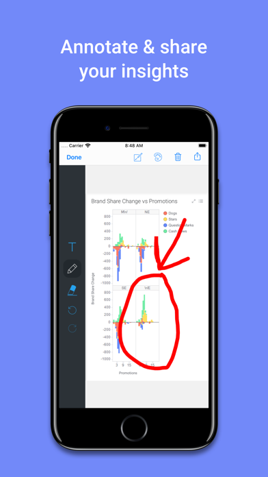 Spotfire Analytics Iphoneアプリ Applion