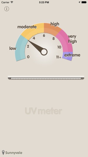 UVmeter - Check UV Index(圖3)-速報App