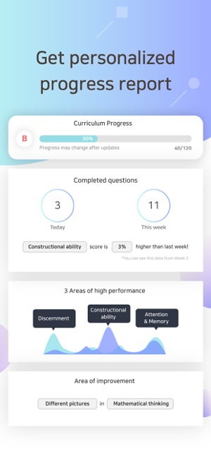 DoBrain - Boost learning app(圖4)-速報App