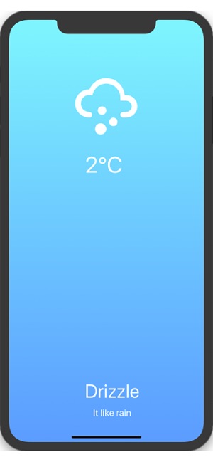 Awesome Weather(圖1)-速報App