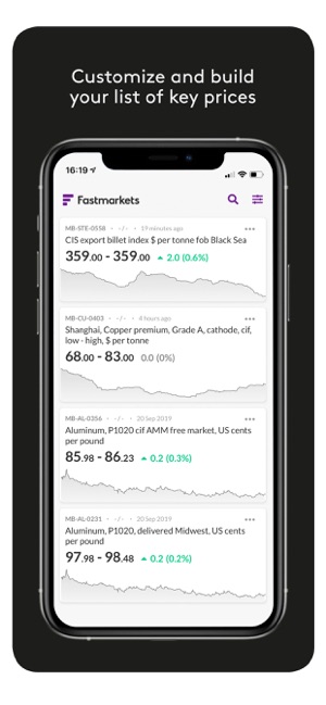 Fastmarkets Dashboard(圖3)-速報App