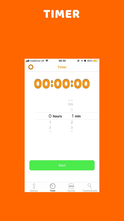 Lab Assist: The Lab Assistant