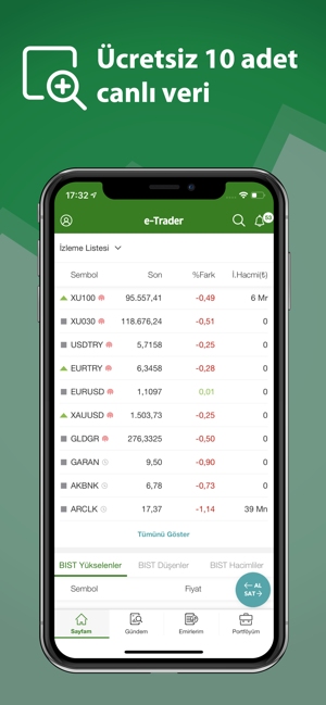 Garanti BBVA e-Trader(圖1)-速報App