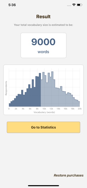 English vocabulary size test(圖3)-速報App