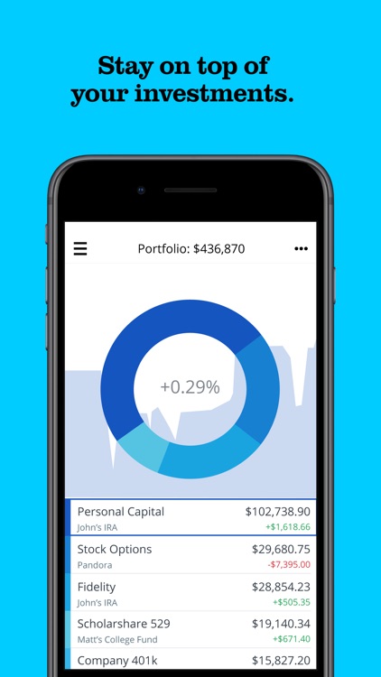 Personal Capital screenshot-3