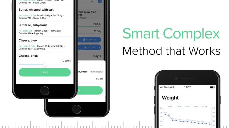 Keto Coach for Weight Loss App