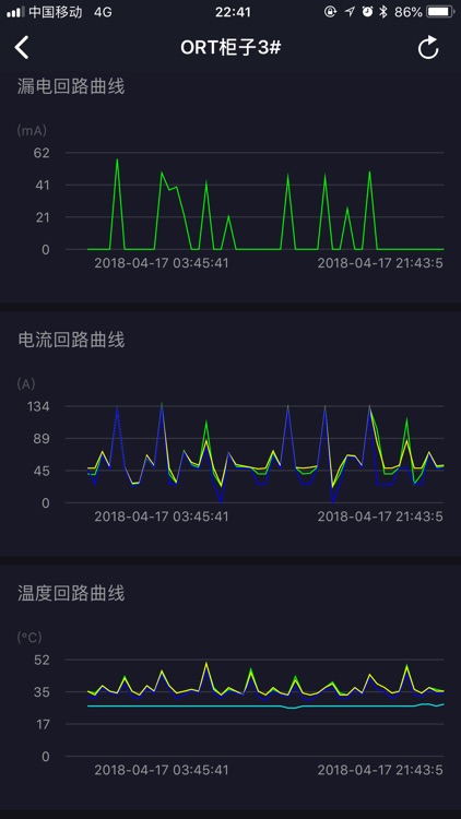 小武松-智慧用电/独立烟感安全监控